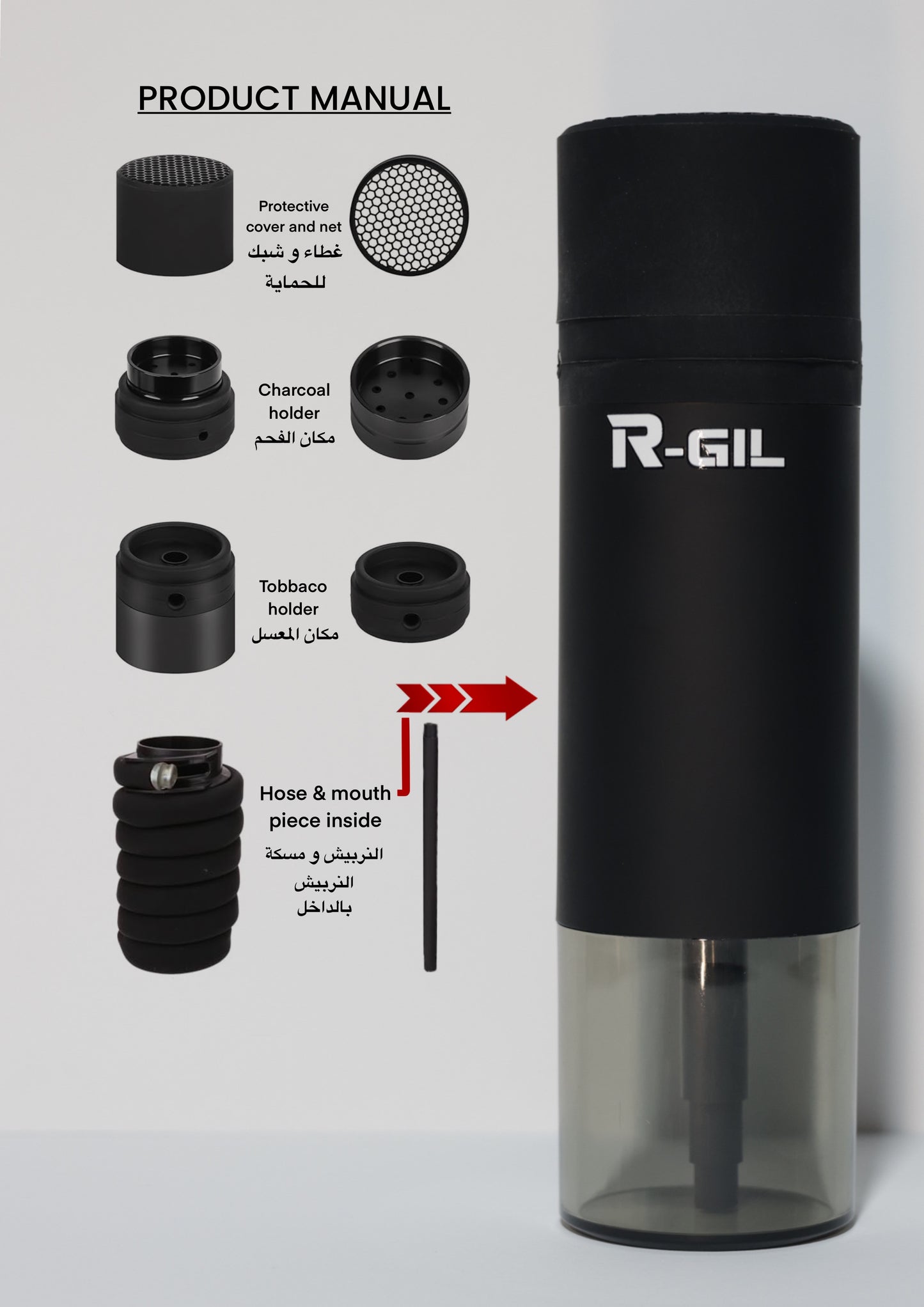 R-GIL Safe and Portable